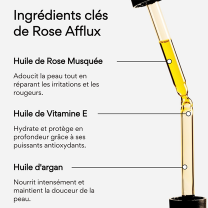 Rose Afflux – Votre routine en un seul geste.